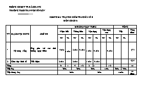 Đề kiểm tra chất lượng giữa học kì 2 môn Giáo